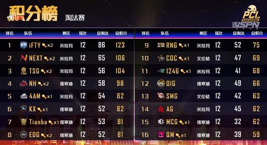 鸭轴测试定档九月二十八日 体验鹅鸭杀手游推理乐趣