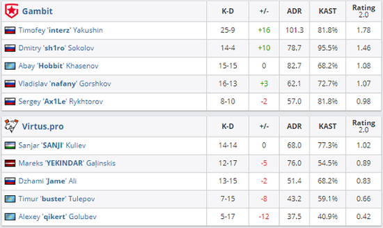 2025年2月商店公告重磅发布，敬请期待