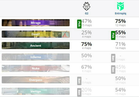 英雄联盟手游臻藏暗星尊烬上架橙色原石兑换及7.1版本皮肤解析