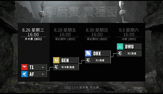 王者荣耀移动端即将上线，预下载活动火热进行中
